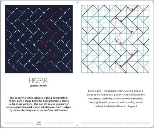 The Ultimate Sashiko Card Deck